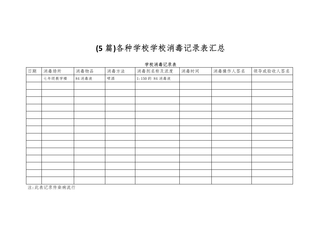 (5篇)各种学校学校消毒记录表汇总-教务文库