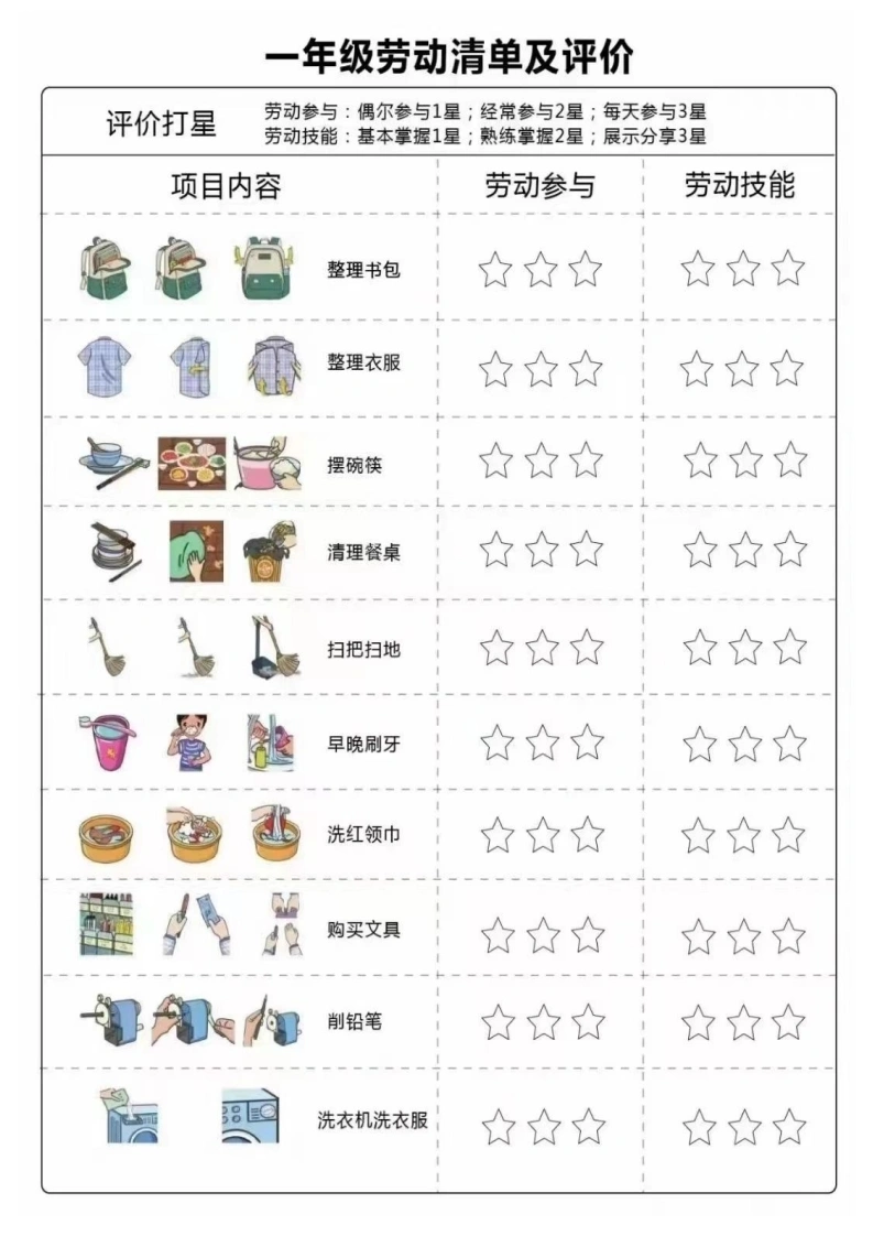 1-6年级劳动清单评价表