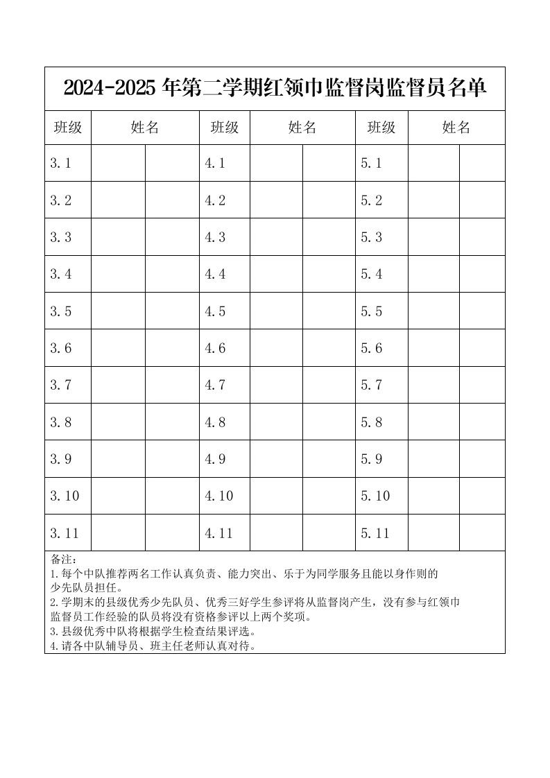 2.2024-2025年第二学期红领巾监督岗监督员名单-教务文库