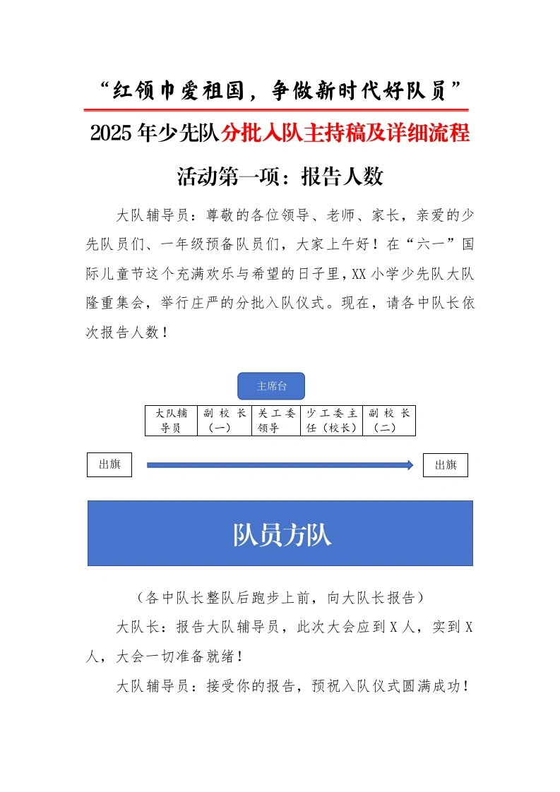 2.红领巾爱祖国分批入队主持稿及详细流程-教务文库