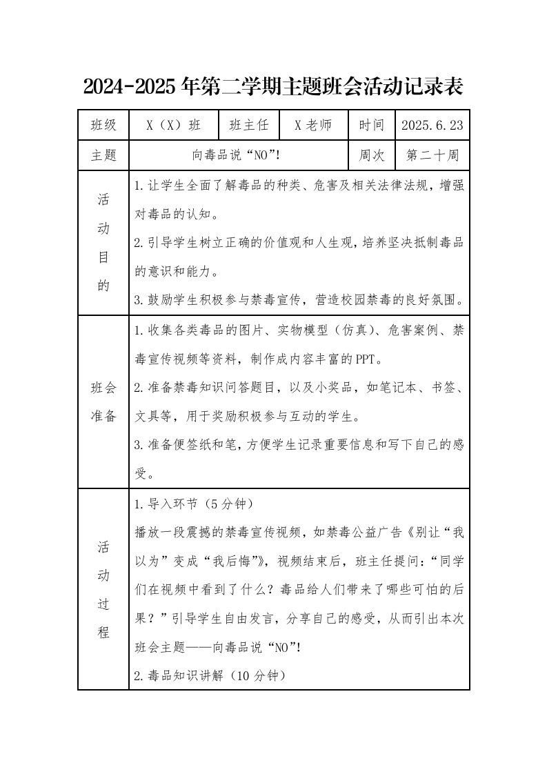 20.第二十周向毒品说“NO”！