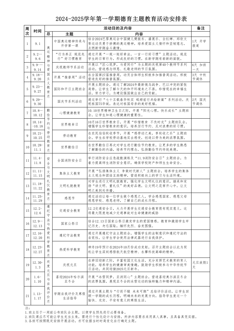 2024-2025年第一学期德育主题教育活动安排表-教务文库