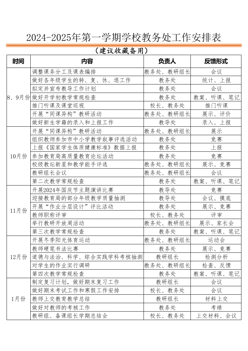 2024-2025年第一学期教务处工作安排表-教务文库