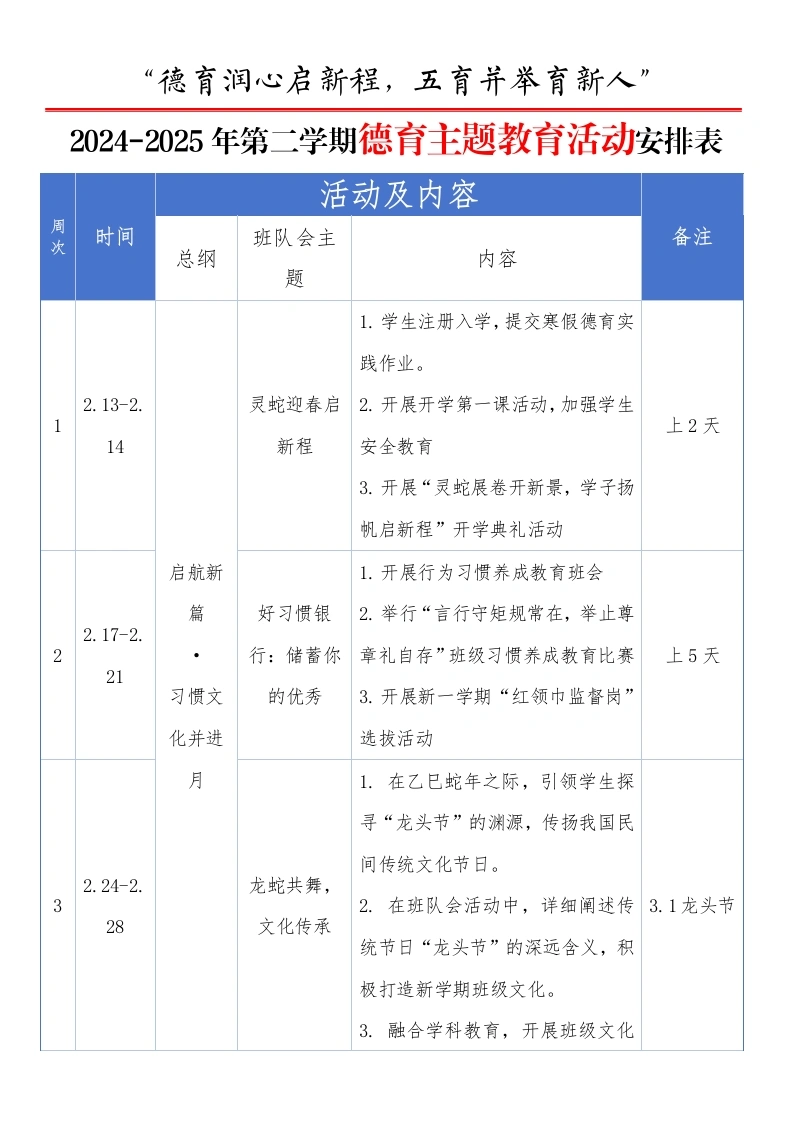 2024-2025春季德育主题活动安排表-教务文库
