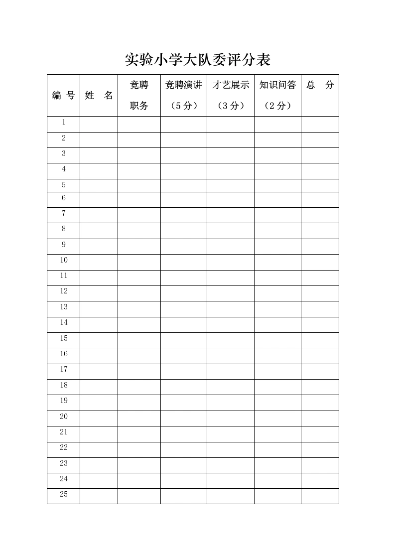 2024年秋季学期大队委面试评分表-教务文库