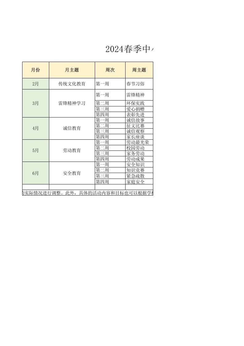 2024春季中小学德育活动月周安排详细-教务文库