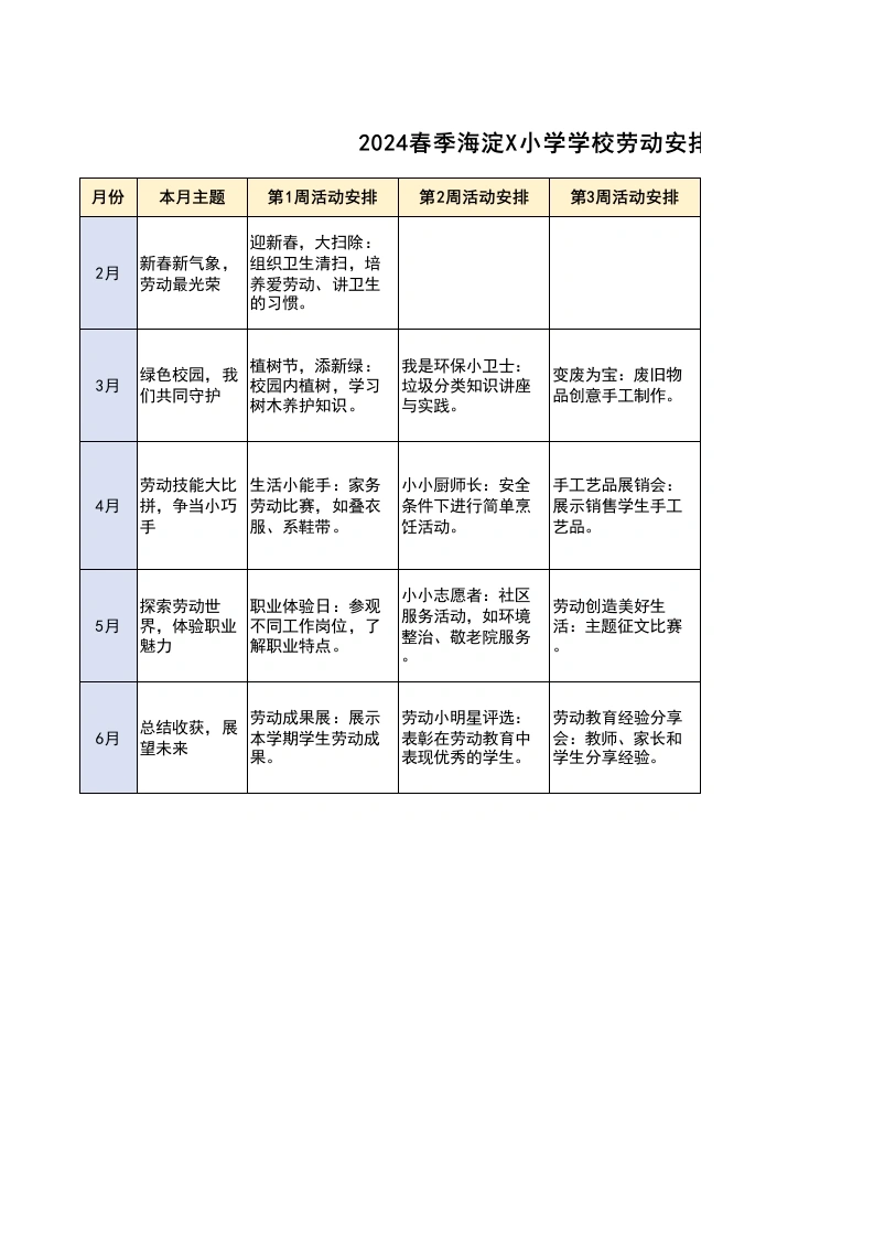 2024春季海淀X小学学校劳动安排清单-教务文库