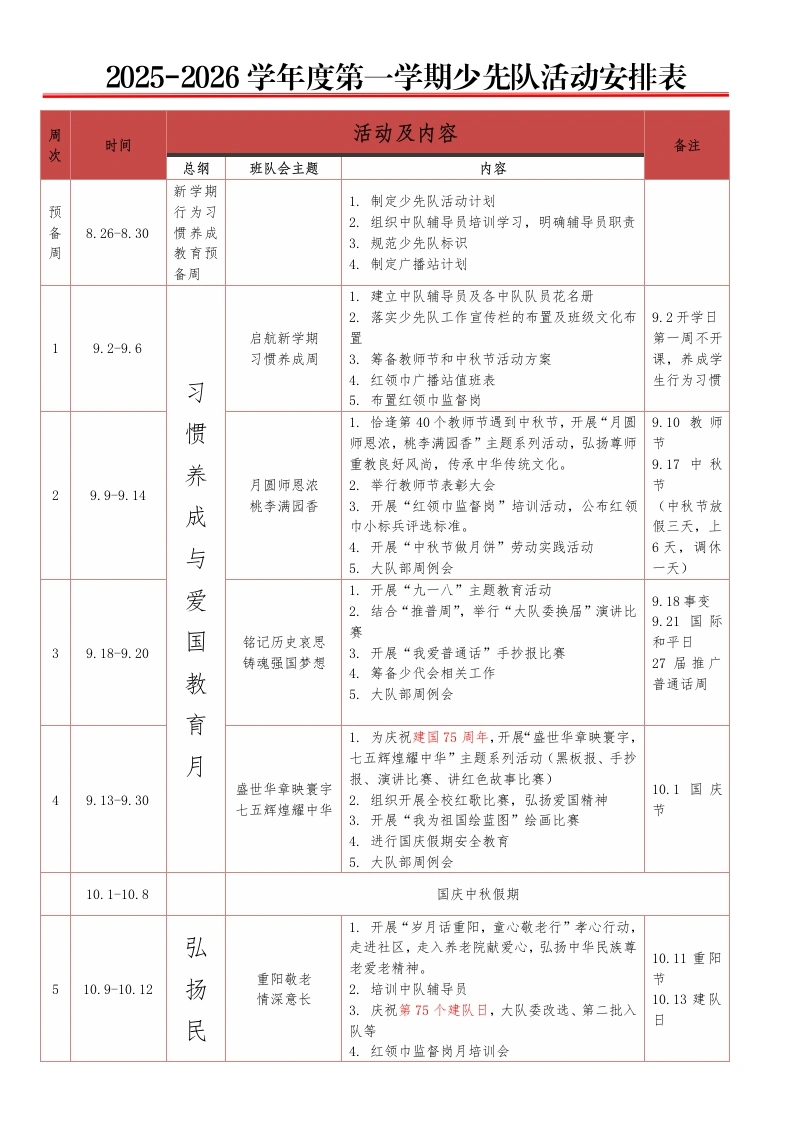 2025-2026学年度【秋】第一学期少先队活动安排表