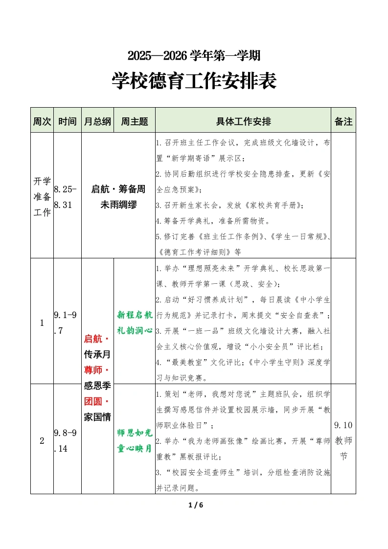 2025-2026学年秋季第一学期学校德育工作安排表-教务文库