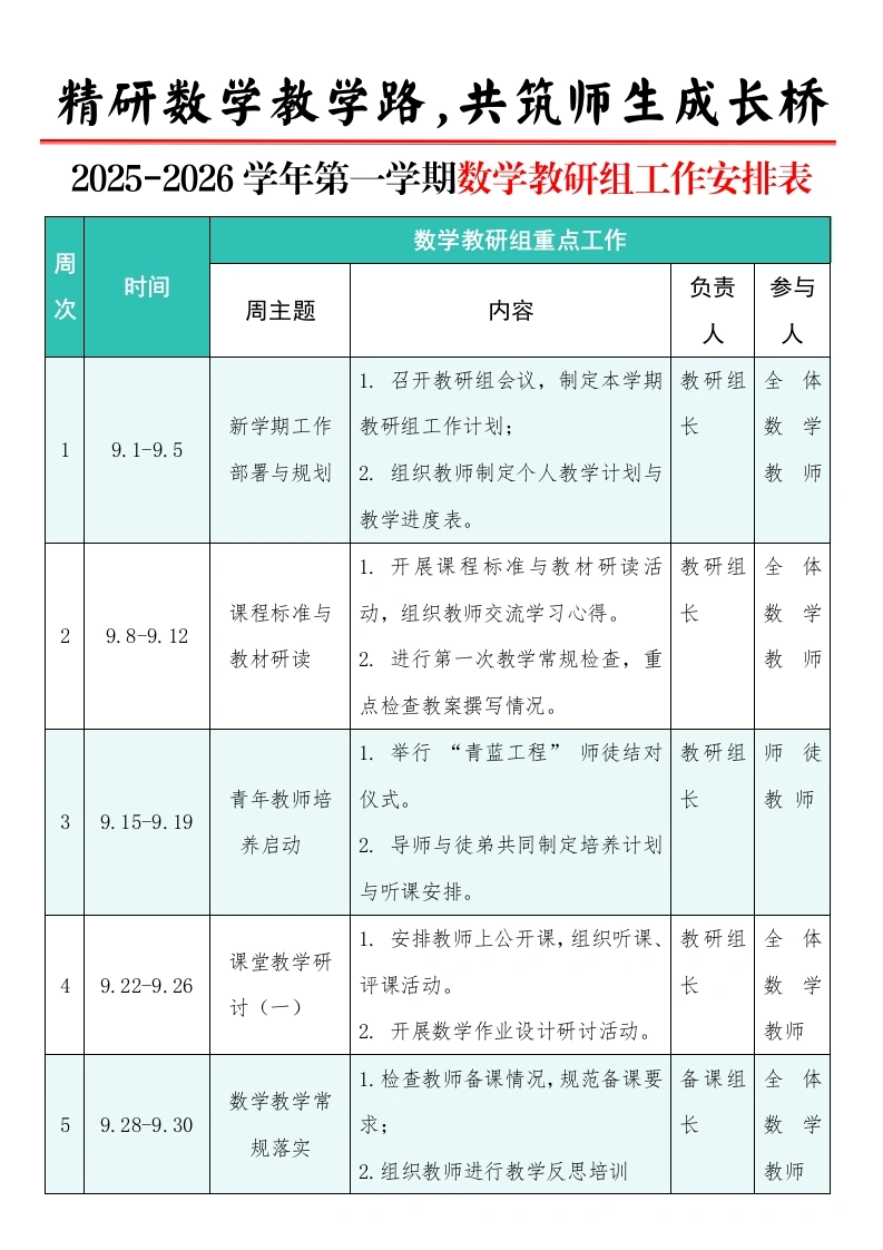 2025-2026学年第一学期数学教研组工作安排表：精研数学教学路，共筑师生成长桥-教务文库