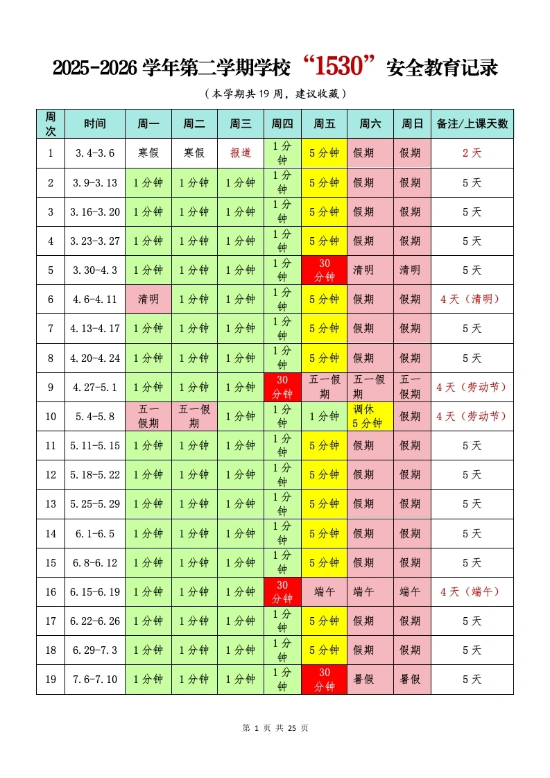 2025-2026学年第二学期学校“1530”安全教育记录-教务文库