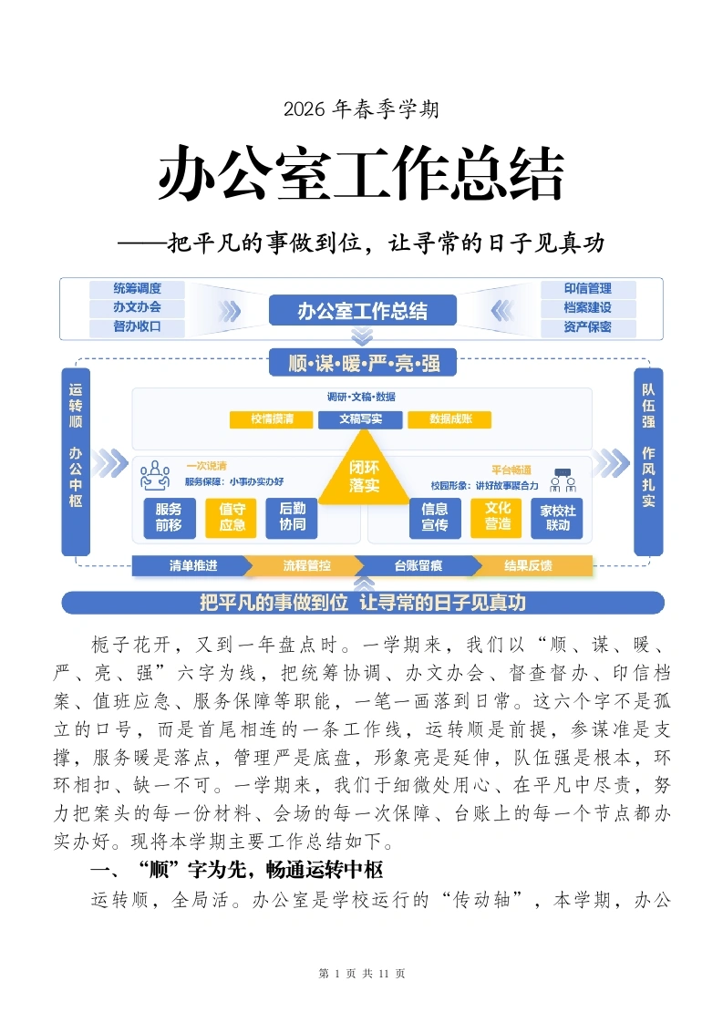2025-2026学年第二学期学校办公室工作总结——把平凡的事做到位，让寻常的日子见真功