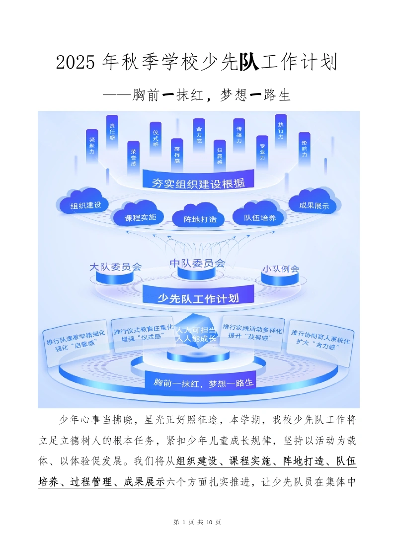 2025-2026年秋季学校少先队工作计划（第二篇）：胸前一抹红，梦想一路生-教务文库