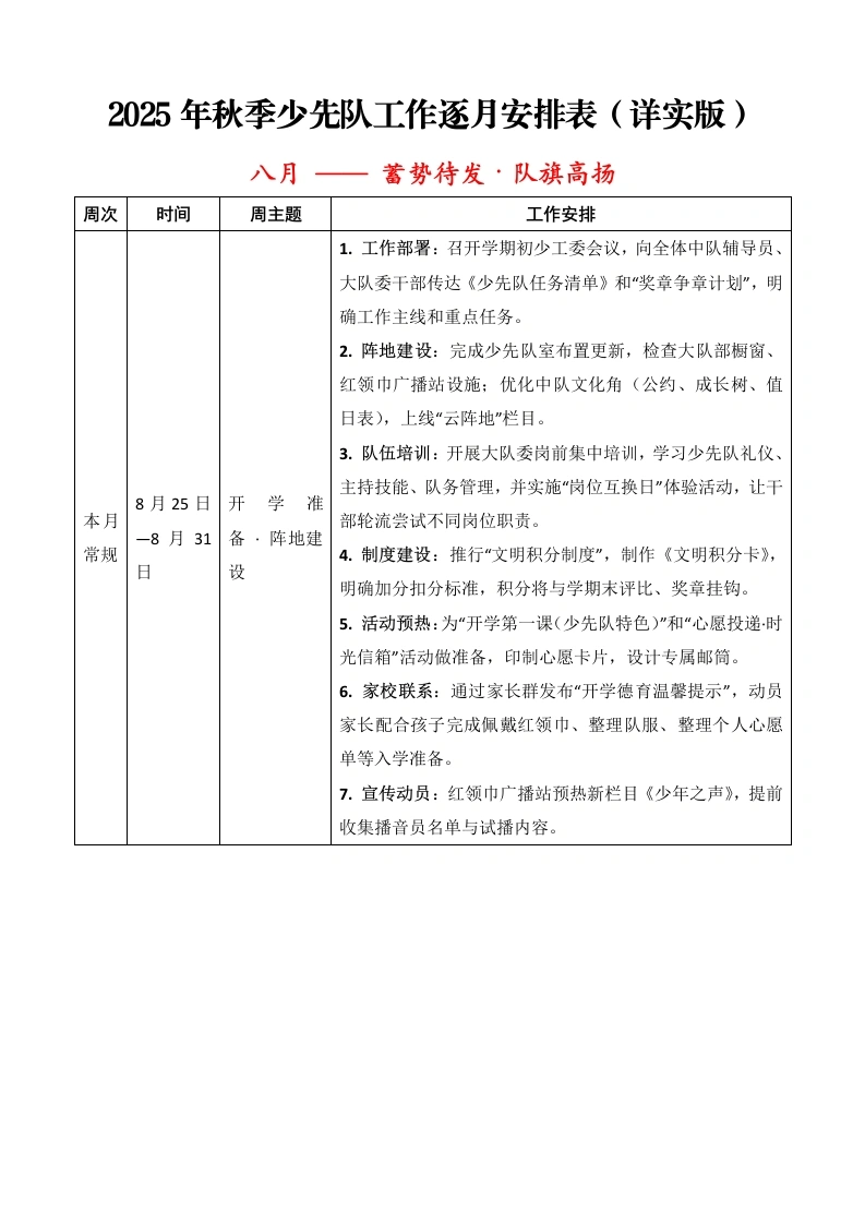 2025-2026年秋季少先队8月-1月工作逐月安排表-教务文库