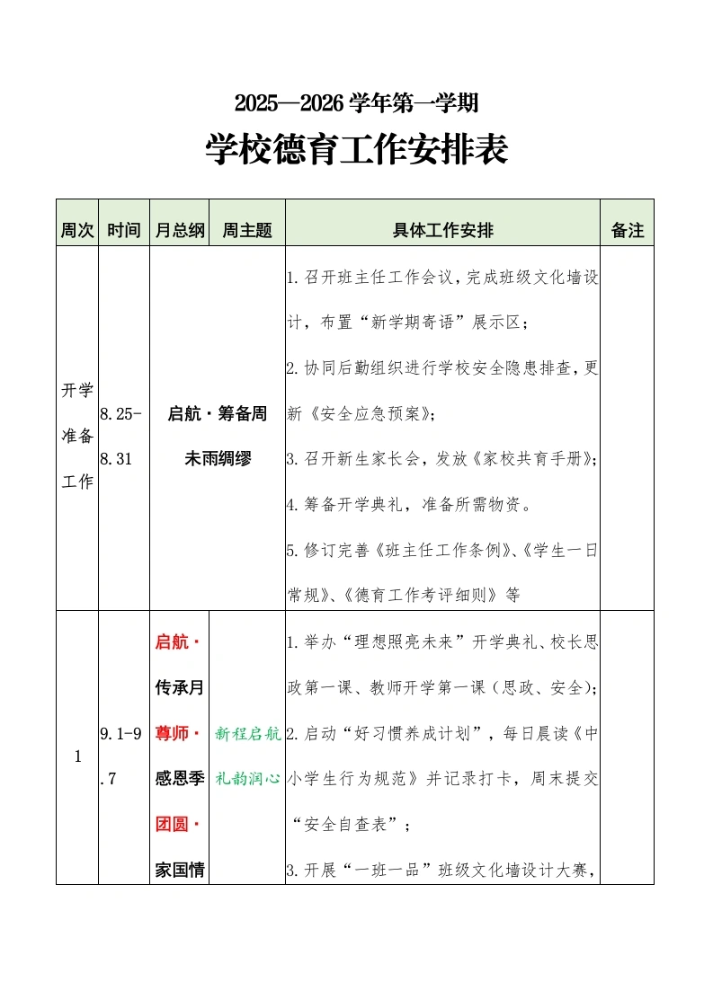 2025-2026年秋季第一学期学校德育工作安排表：德润心田·智启未来·行塑栋梁-教务文库