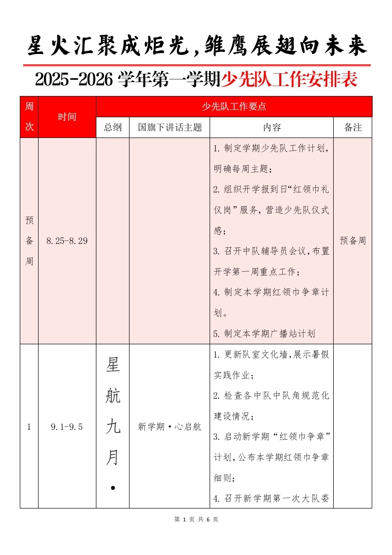2025-2026年第一学期少先队工作安排表：星火汇聚成炬光，雏鹰展翅向未来-教务文库