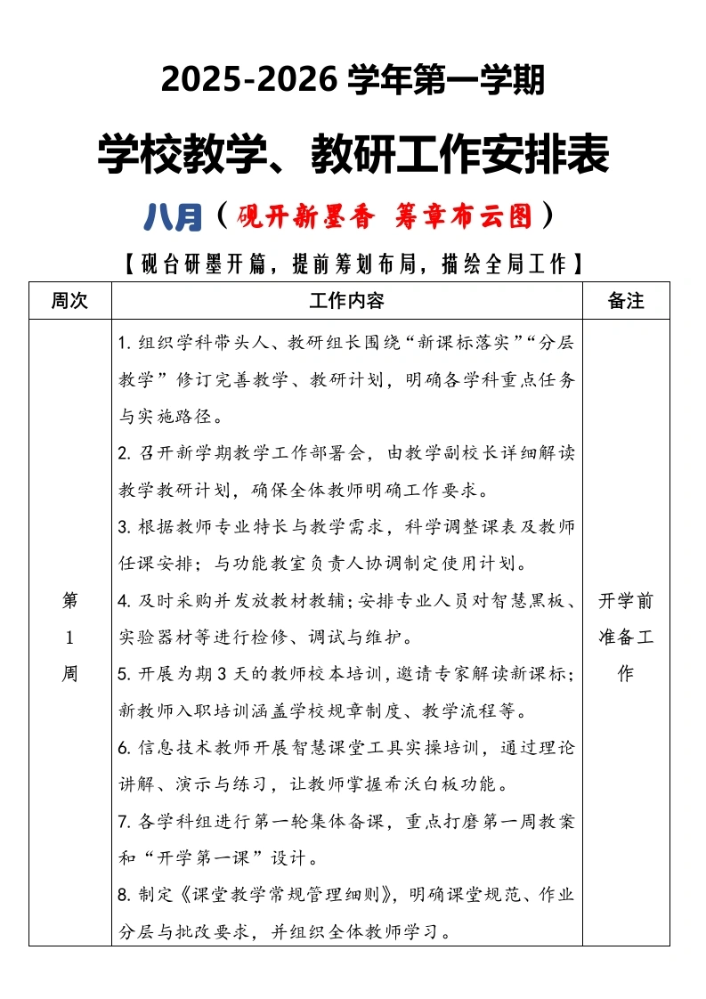 2025-2026秋季学年第一学期学校教学教研工作安排表：八月（砚开新墨香筹章布云图）-教务文库