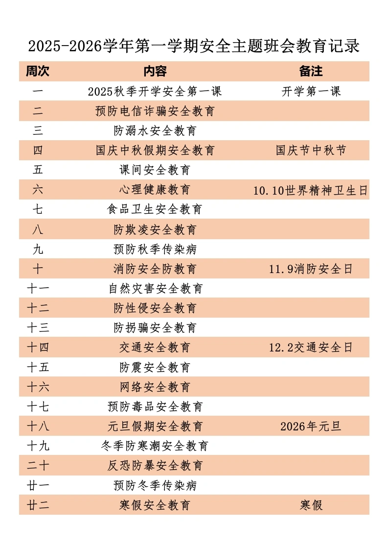 2025-2026秋季学年第一学期安全主题教育表-教务文库