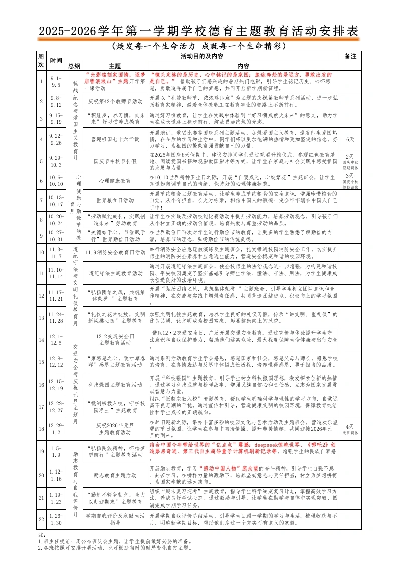2025-2026秋季学年第一学期德育主题教育活动安排表：焕发每一个生命活力成就每一个生命精彩-教务文库