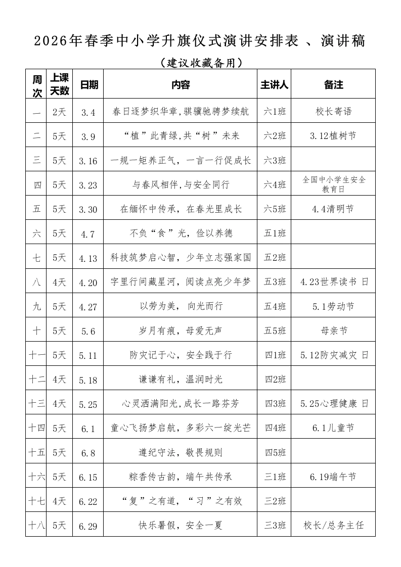 2025-2026第二学期升旗仪式安排表及演讲稿(18周)：春日逐梦织华章，骐骥驰骋梦续航-教务文库