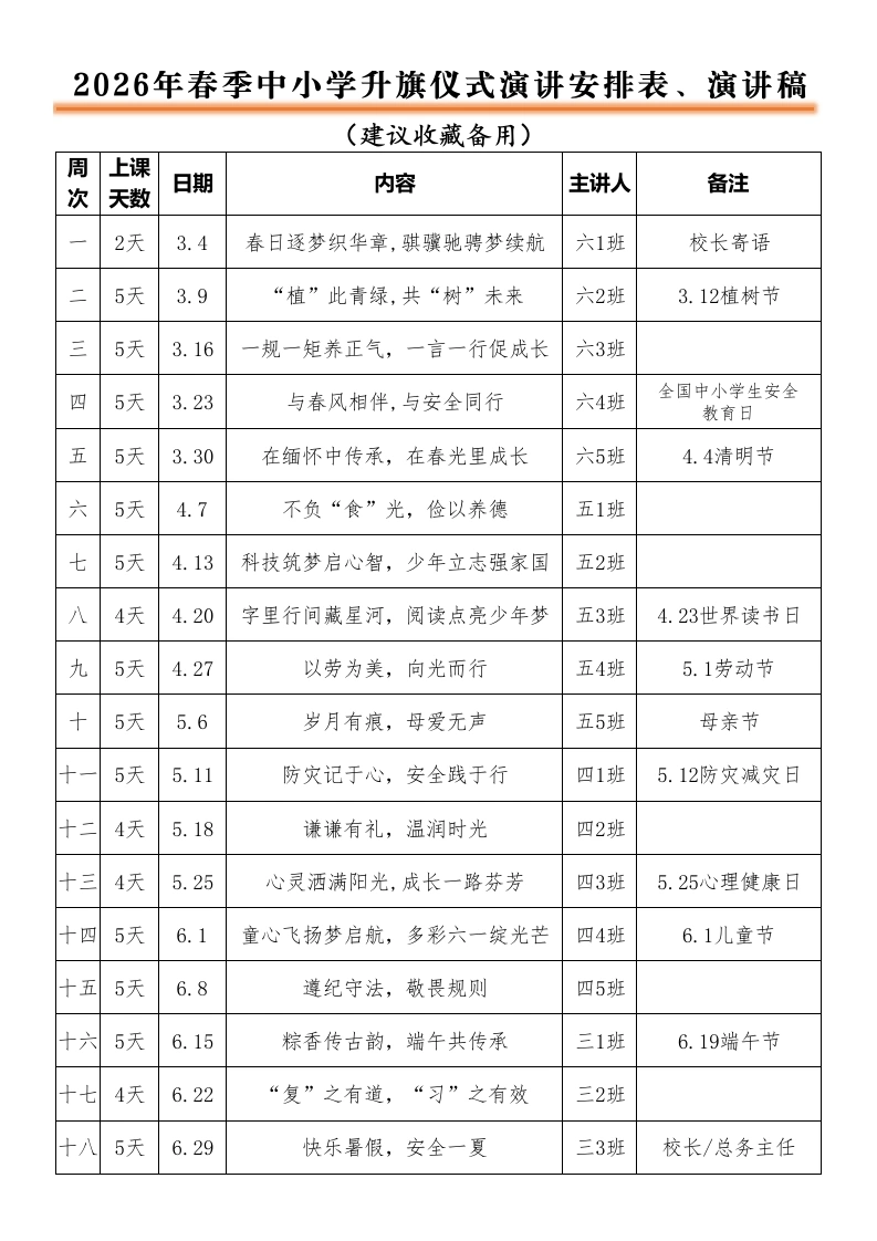 2025—2026第二学期升旗仪式演讲主题安排表18周春日逐梦织华章，骐骥驰骋梦续航-教务文库