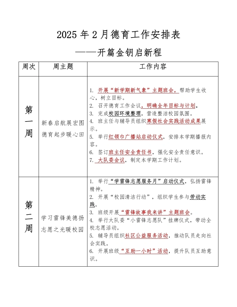 2025年2月德育工作安排表docx-教务文库
