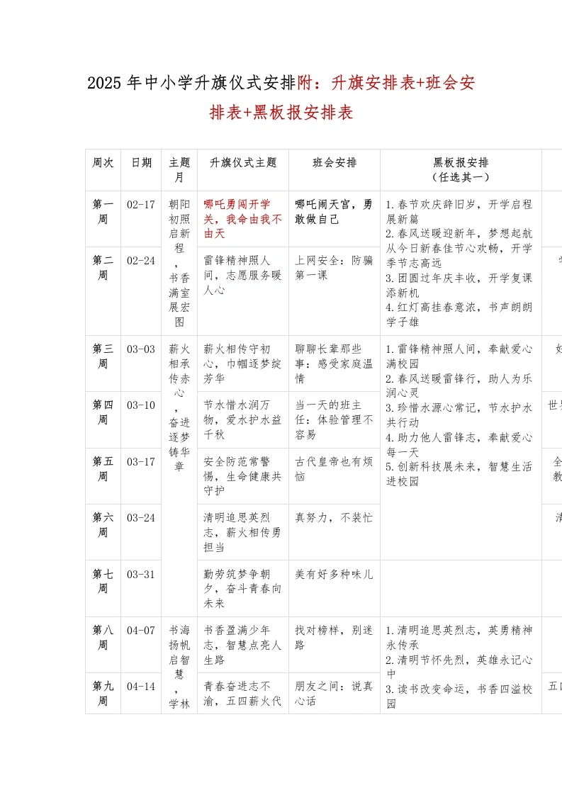 2025年中小学升旗仪式安排附：升旗安排表、班会安排表、黑板报安排表-教务文库