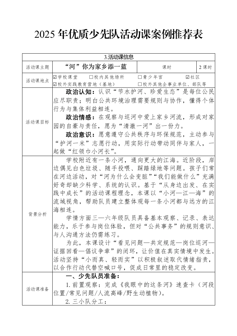 2025年优质少先队活动课案例推荐表——“河”你为家乡添一蓝-教务文库