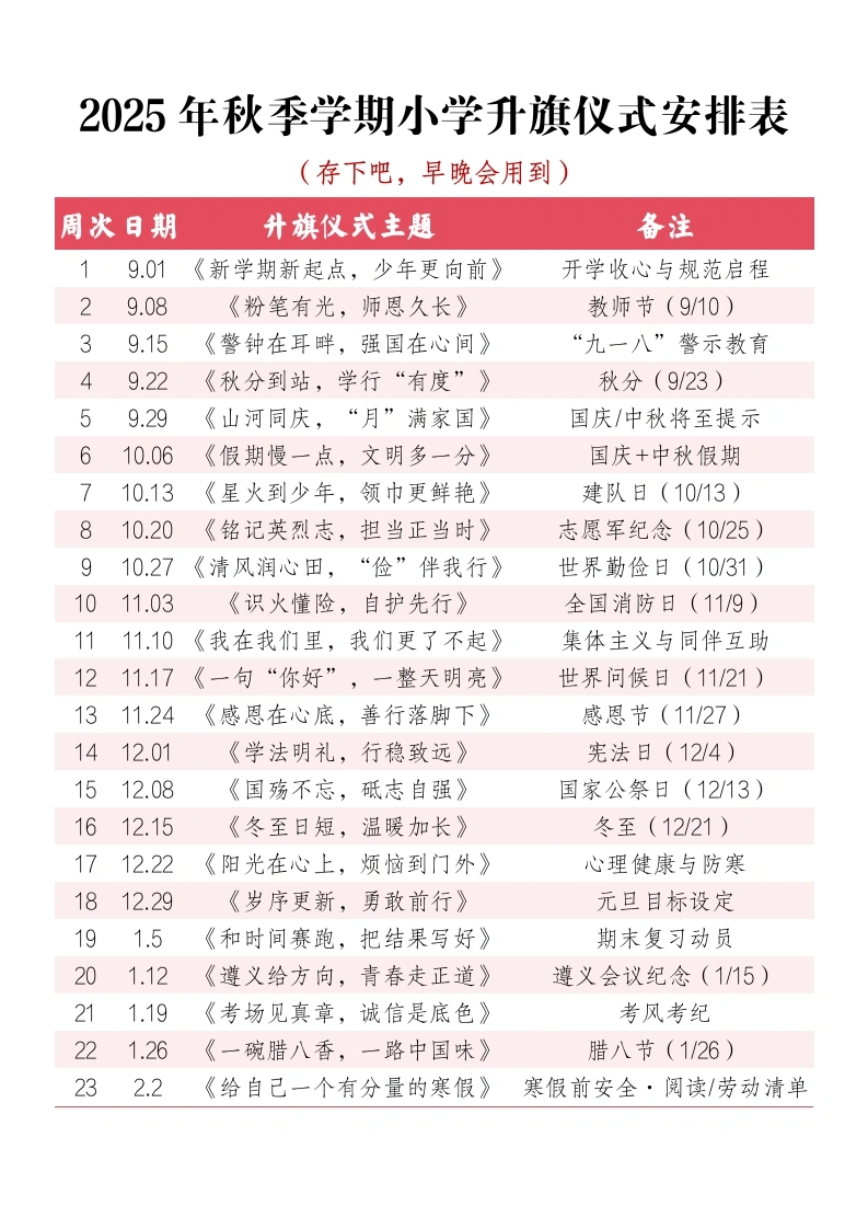 2025年升旗、黑板报、广播站、班会安排表-教务文库