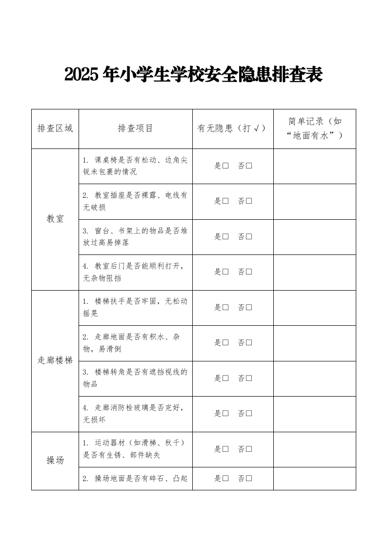 2025年学校安全隐患排查表-教务文库