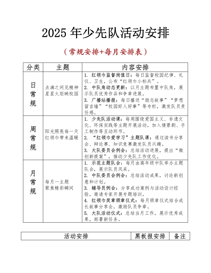 2025年少先队分月活动安排表（三）-教务文库