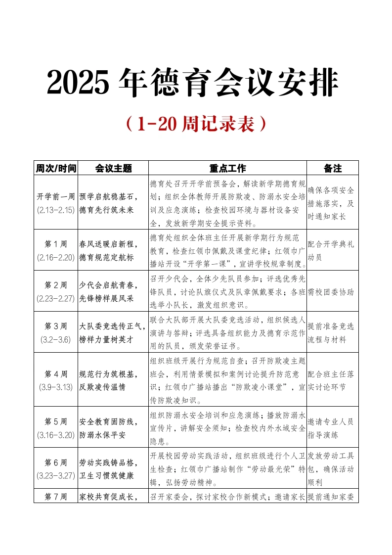 2025年德育会议记录表安排表（20周）-教务文库