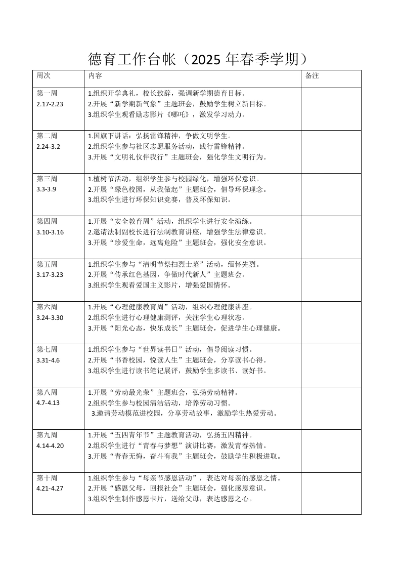 2025年春季学期德育工作台帐-教务文库