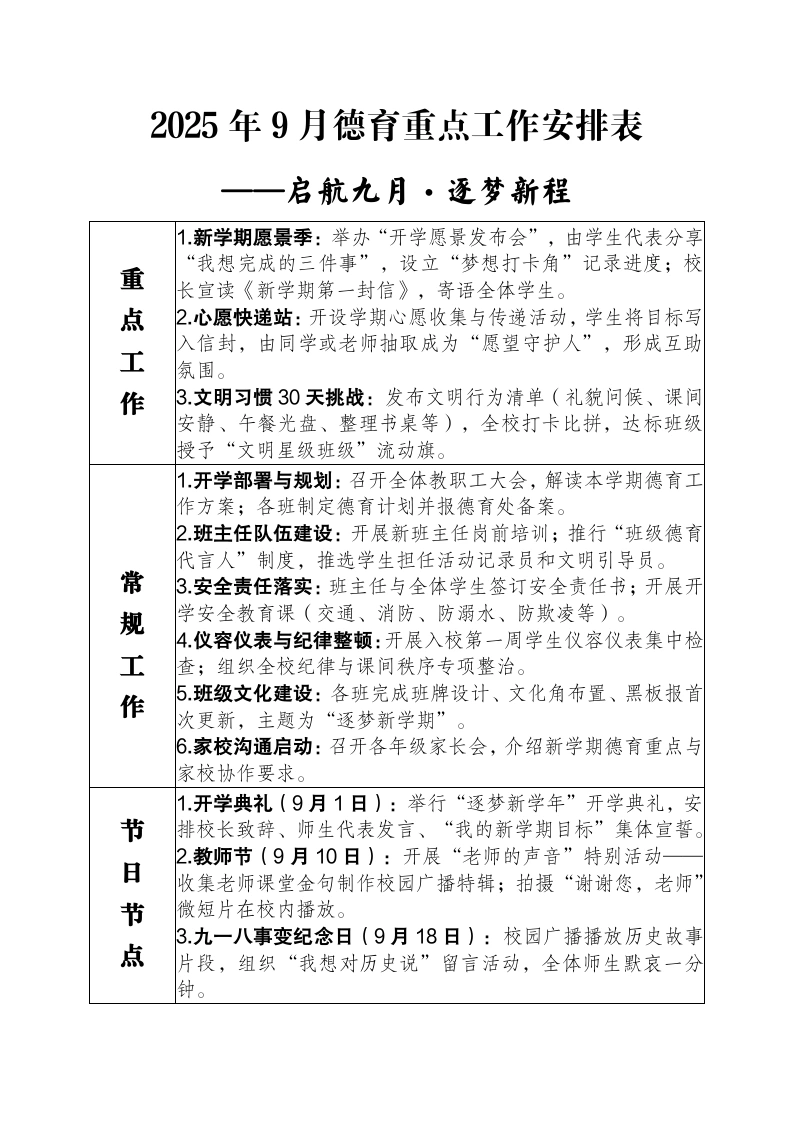 2025年秋季9月-2026-1月德育重点工作安排表-教务文库