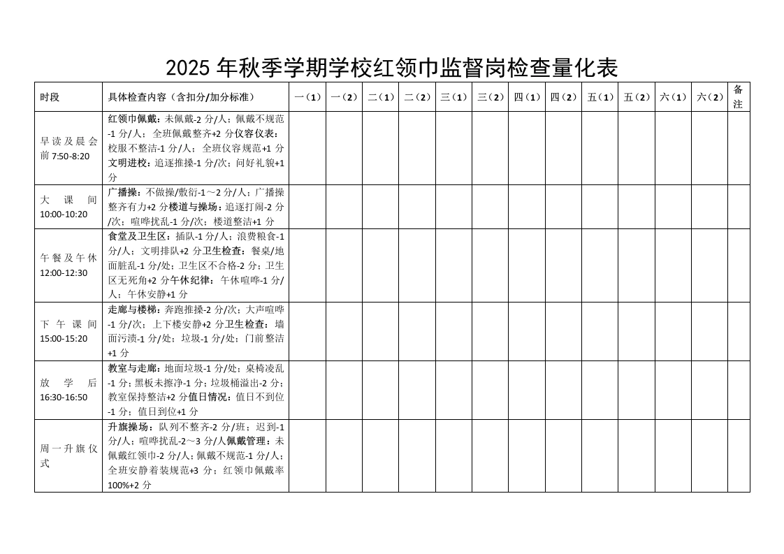 2025年秋季学期学校红领巾监督岗检查量化表-教务文库