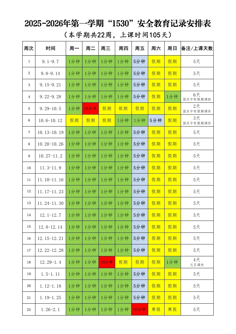 2025年秋季第一学期中小学“1530”安全教育次数安排表-教务文库