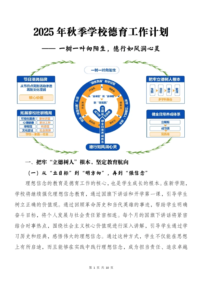 2025年秋季第一学期德育工作计划（第二篇）：一树一叶向阳生，德行如风润心灵-教务文库