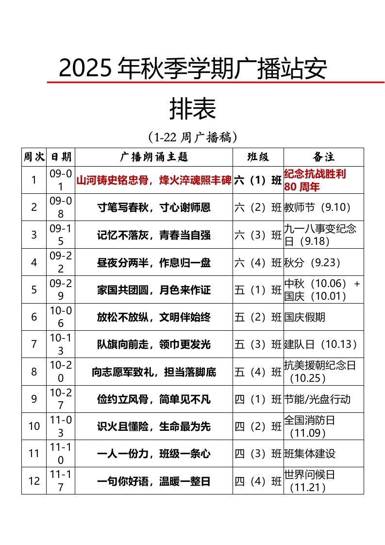 2025年秋季第一学期红领巾广播站安排表（22周）