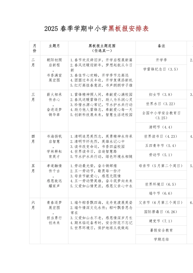 2025春季学期中小学黑板报安排表-教务文库