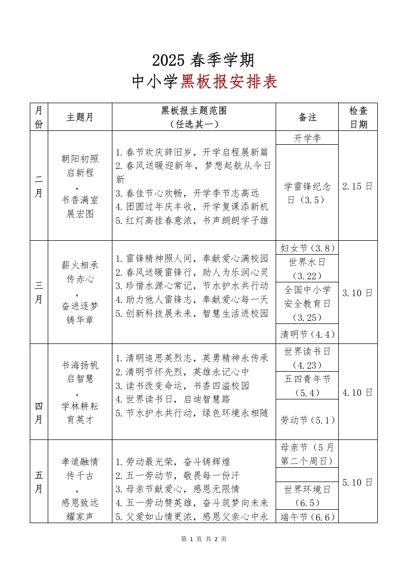 2025春季学期黑板报安排表-教务文库