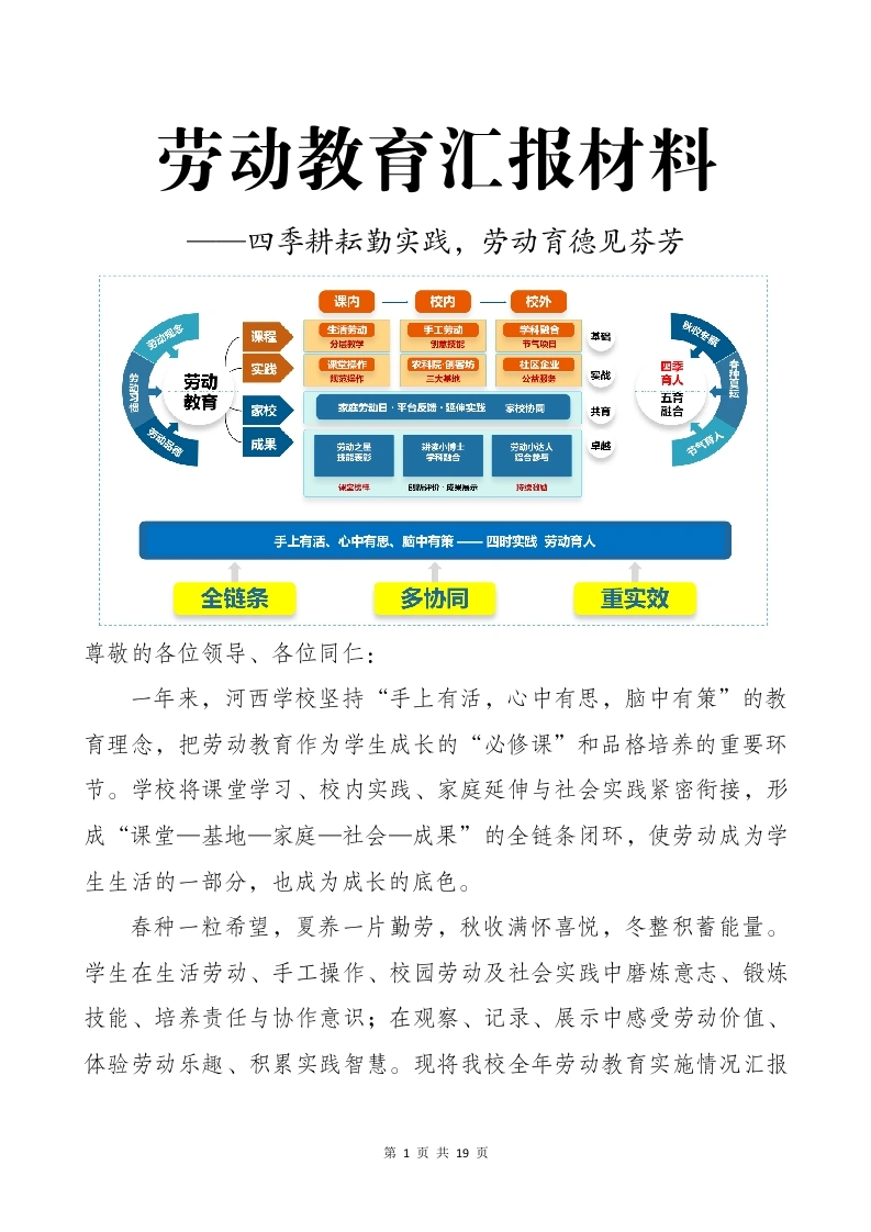 2026年劳动教育汇报材料——四季耕耘勤实践，劳动育德见芬芳