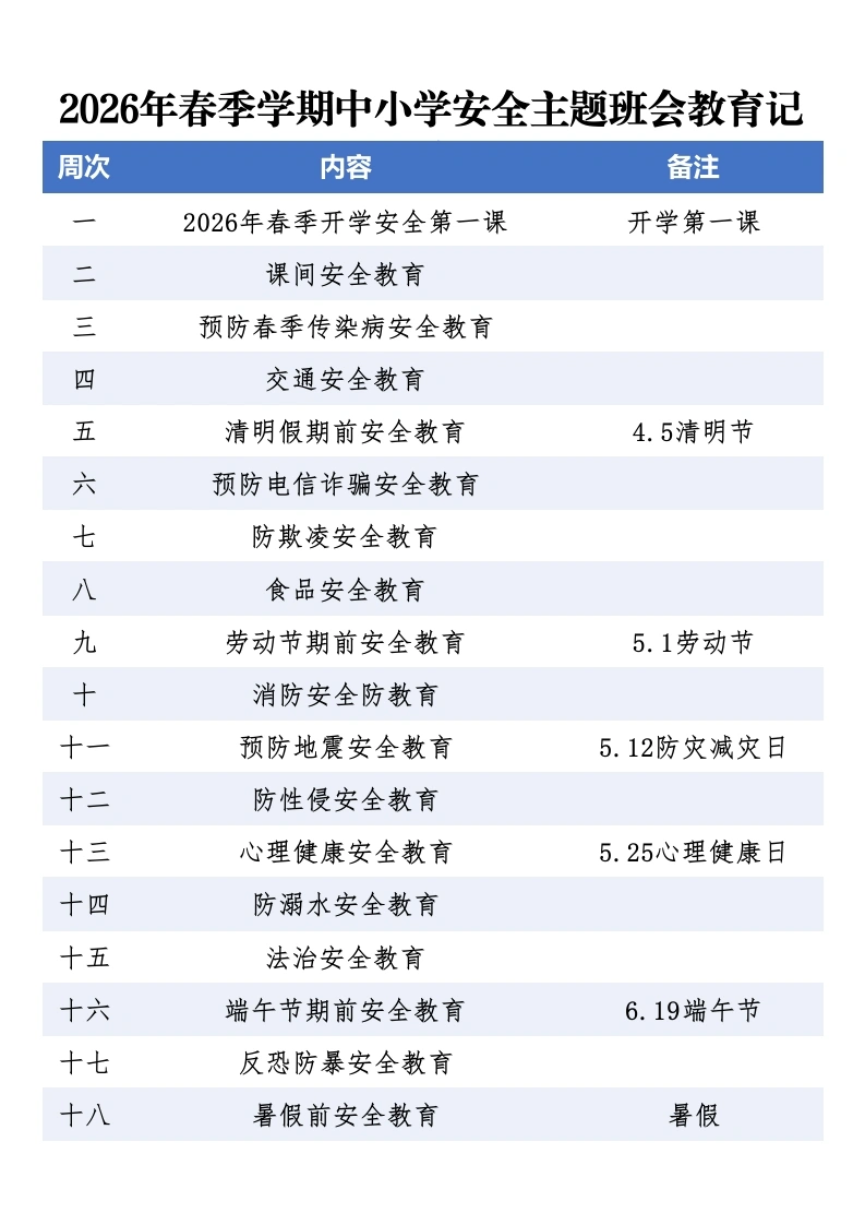 2026年春季中小学安全主题教育安排表（18周）-教务文库
