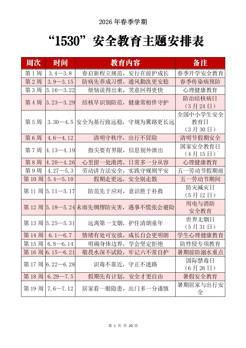 2026年春季学期“1530”安全教育主题安排表（第二版）-教务文库