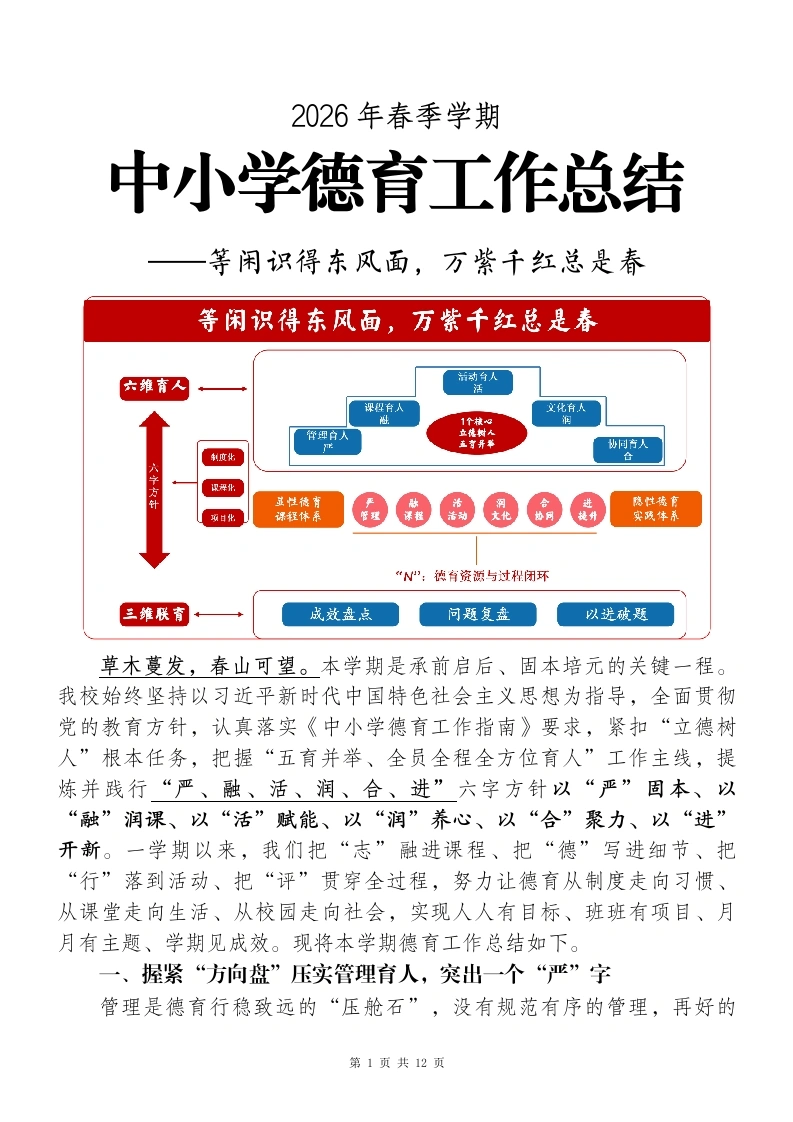 2026年春季学期德育工作总结——等闲识得东风面，万紫千红总是春-教务文库
