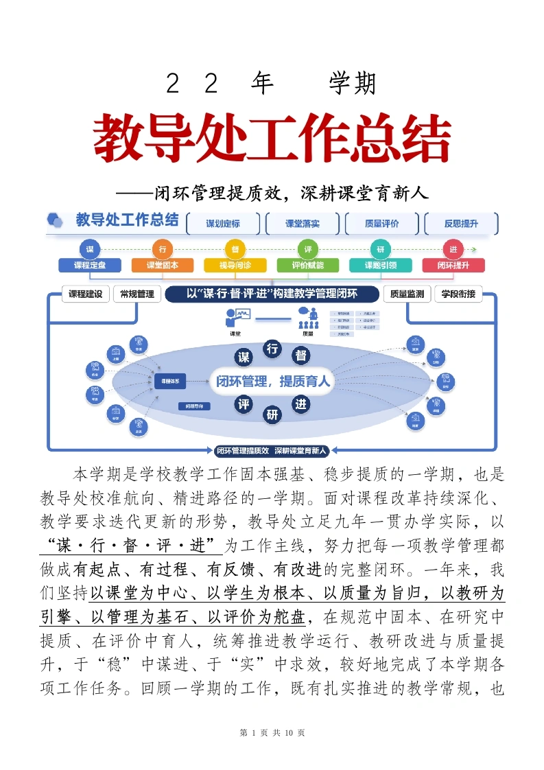 2026年春季学期教导处工作总结——闭环管理提质效，深耕课堂育新人