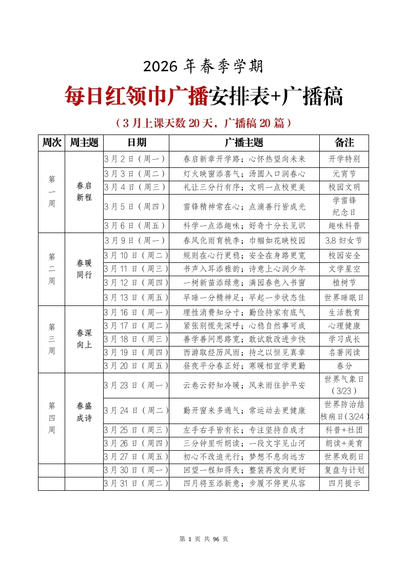 2026年春季学期每日红领巾广播安排表及广播稿(3-4月)-教务文库