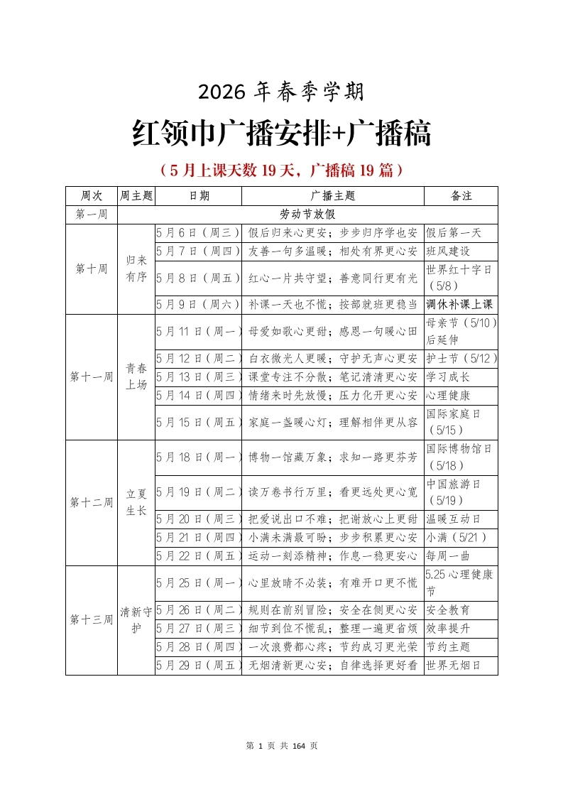 2026年春季学期每日红领巾广播安排表及广播稿(5-6月)-教务文库