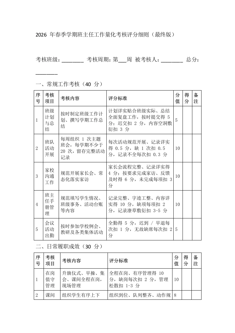 2026年春季学期班主任工作量化考核评分细则（最终版）