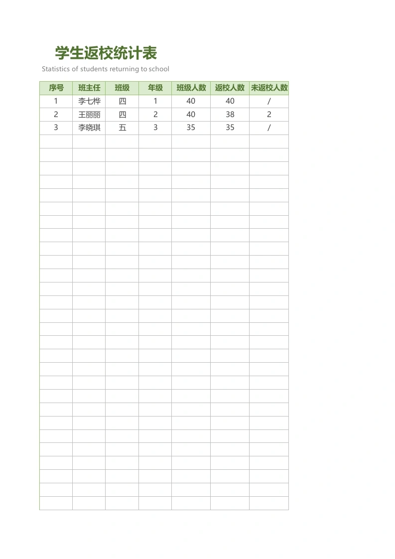 2026年春季学生返校统计表-教务文库