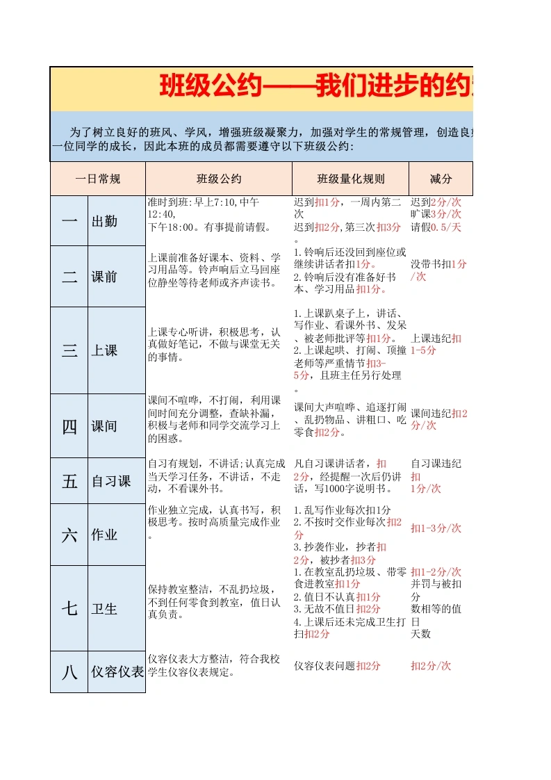 2026年春季班级公约管理-教务文库